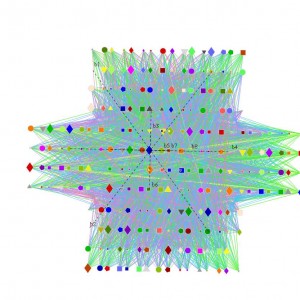 binary