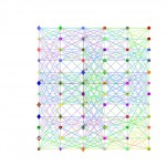 binsquare