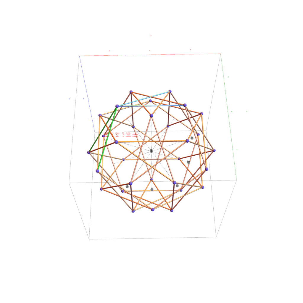 Rectified Rhombic Triacontahedrons - Visualizing a Theory of Everything!