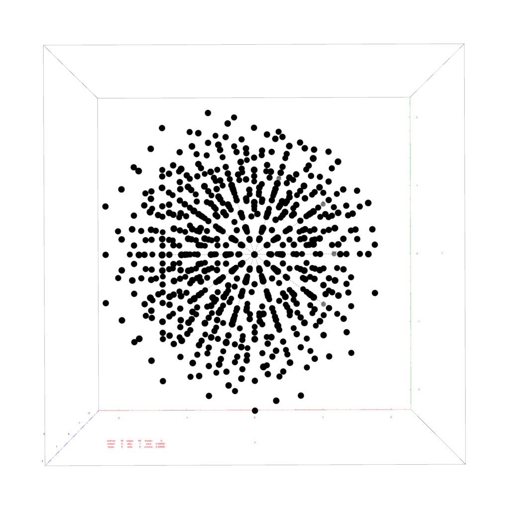 6d Sphere Rotation Rotating 6D D6 to 3D Pentagon Centered H3 for 2D Decagon Symmetry ...